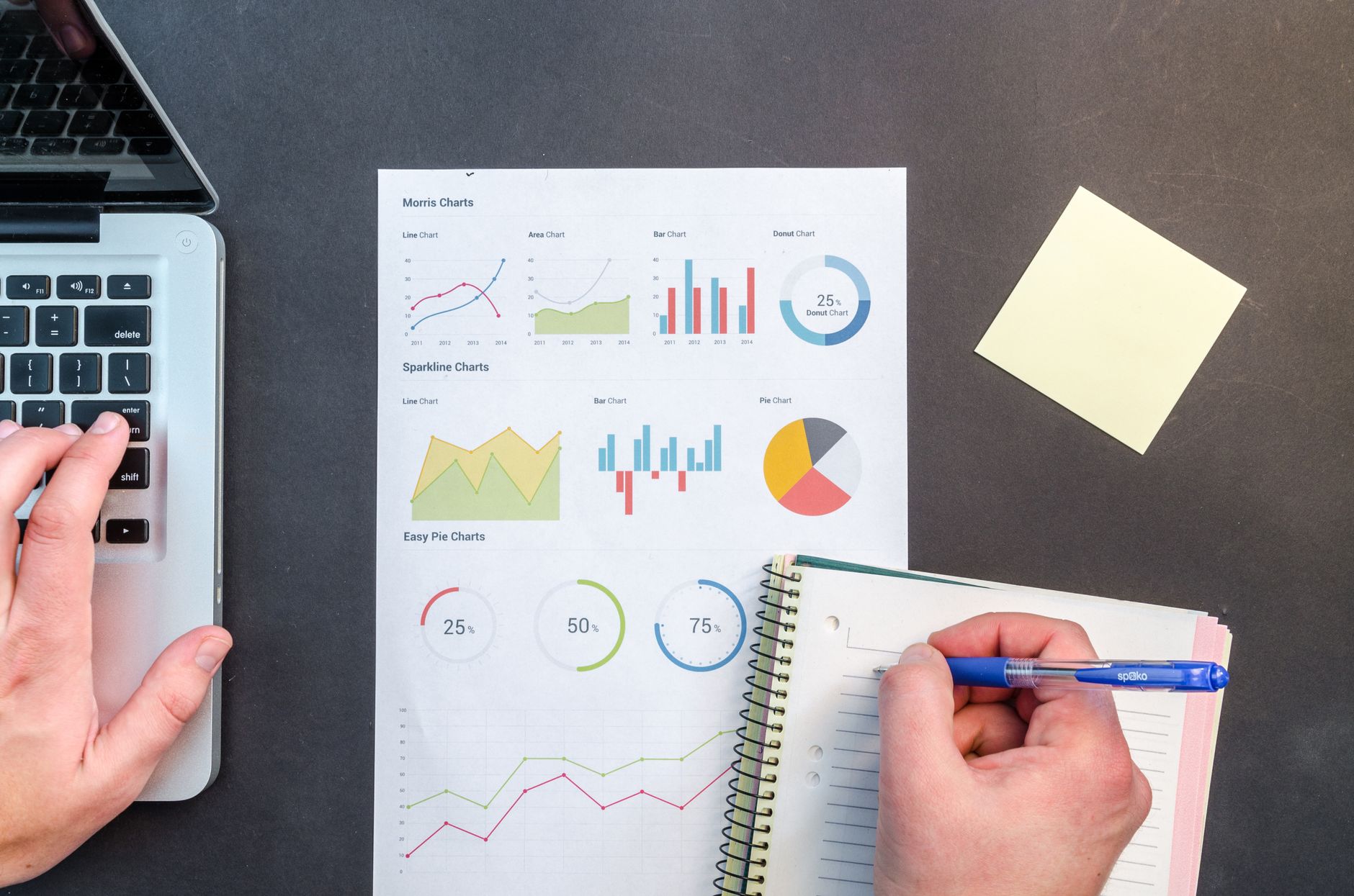 2. Know the Data — Because Numbers Open Doors