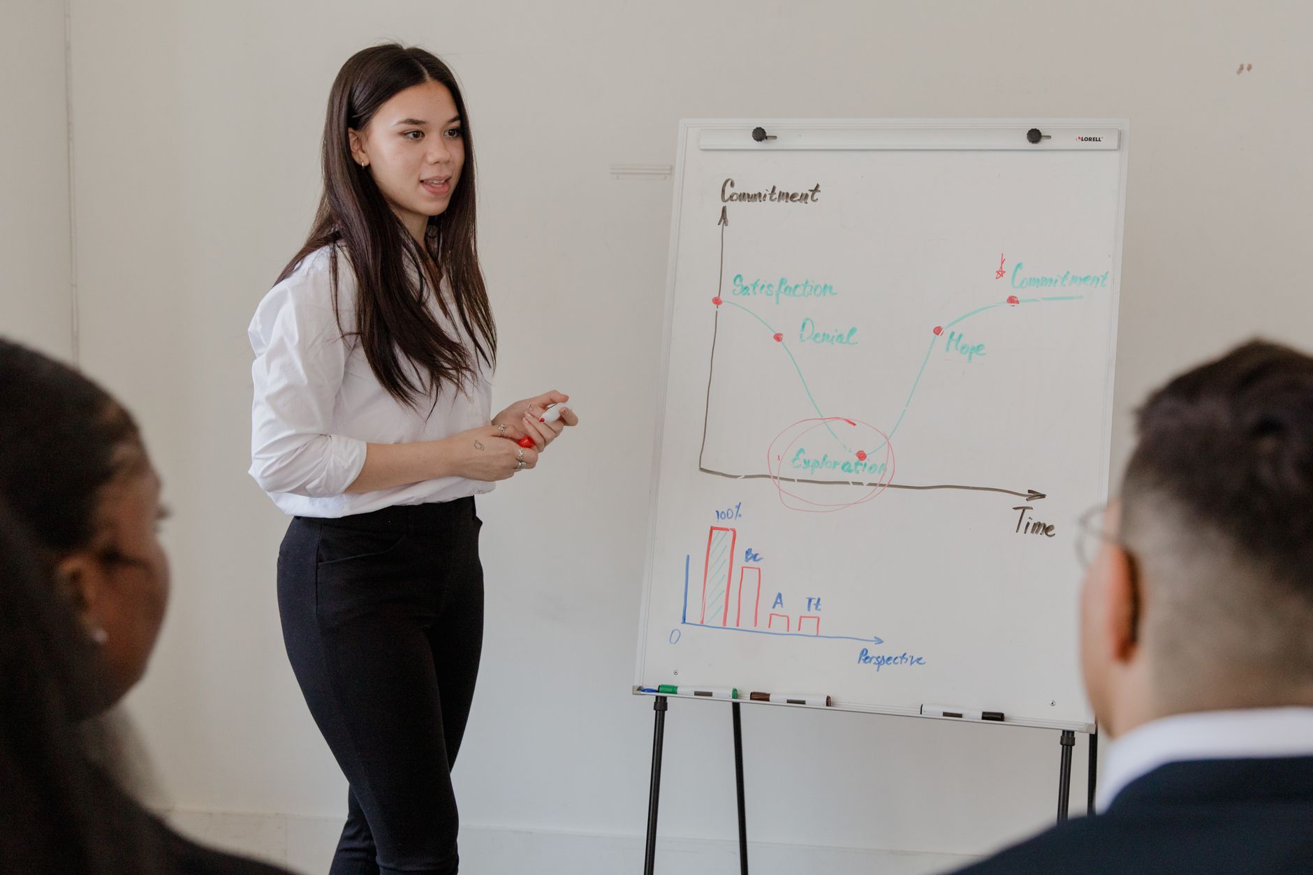 3. YAAB Members Shape Real Policy — Here's How the Process Works